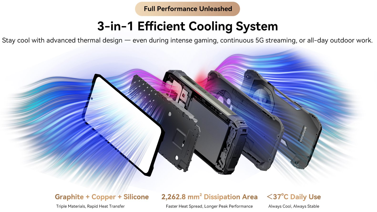 BLACKVIEW Rugged XPLORE 2 Projector BLACK,6.73" AMOLED 3200x1440 120Hz 12/256Gb MT 8300 Octa-Core 3.35GHz,50+20MP,NightV