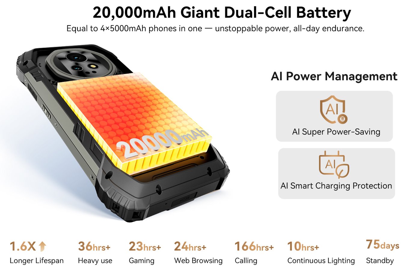 BLACKVIEW Rugged XPLORE 2 Projector BLACK,6.73" AMOLED 3200x1440 120Hz 12/256Gb MT 8300 Octa-Core 3.35GHz,50+20MP,NightV