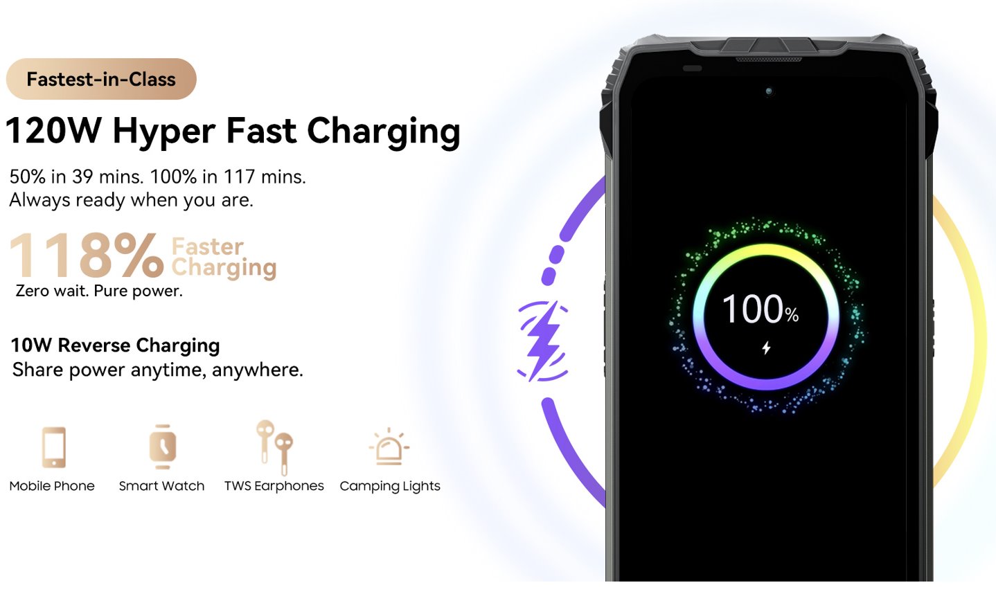 BLACKVIEW Rugged XPLORE 2 Projector BLACK,6.73" AMOLED 3200x1440 120Hz 12/256Gb MT 8300 Octa-Core 3.35GHz,50+20MP,NightV