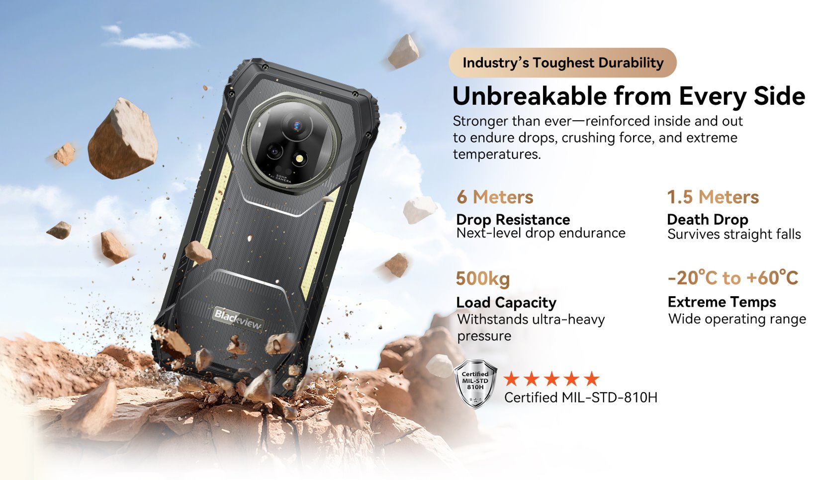 BLACKVIEW Rugged XPLORE 2 Projector BLACK,6.73" AMOLED 3200x1440 120Hz 16/1TB MT 8300 Octa-Core 3.35GHz,50+20MP,NightV
