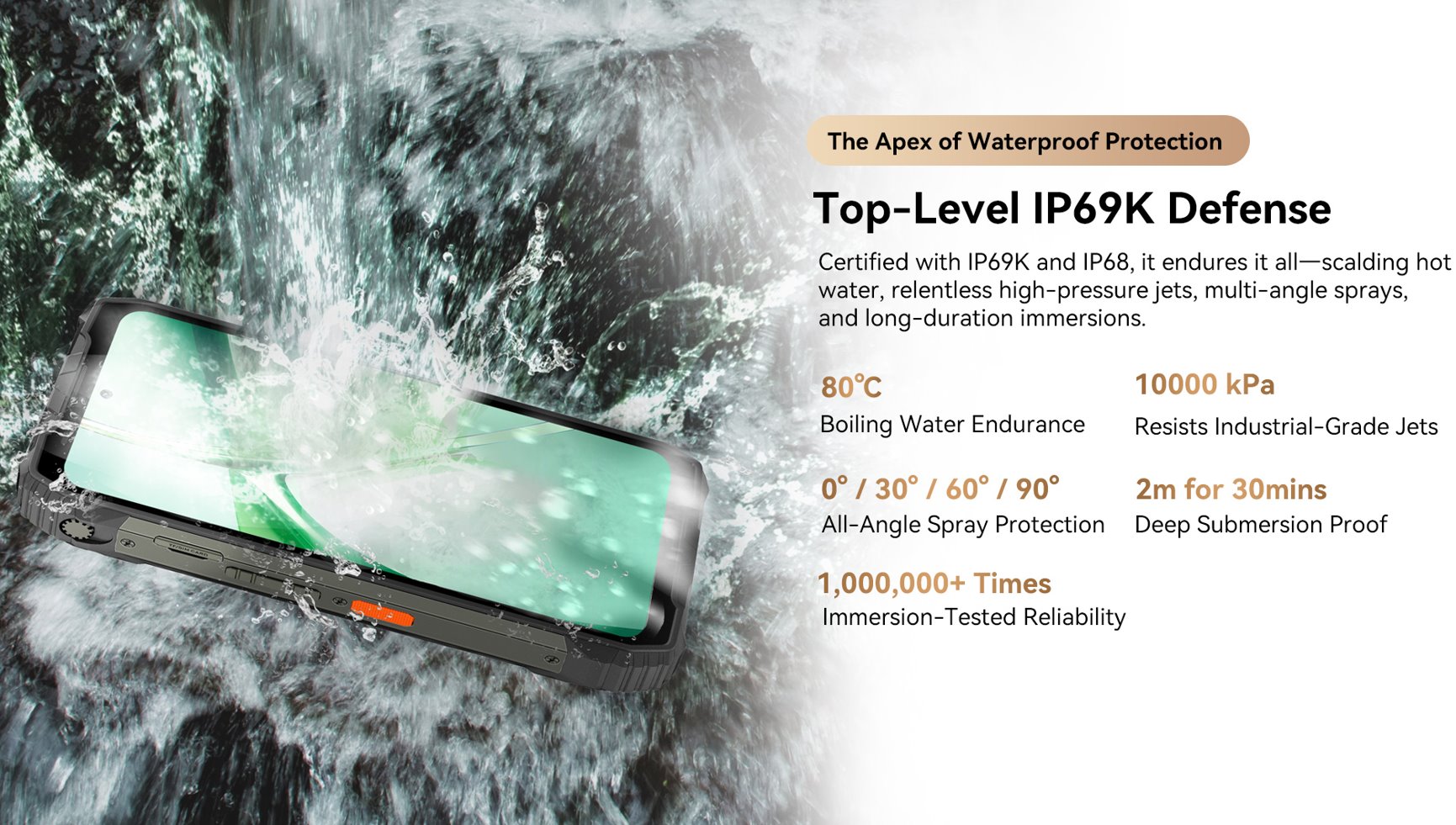 BLACKVIEW Rugged XPLORE 2 Projector BLACK,6.73" AMOLED 3200x1440 120Hz 16/1TB MT 8300 Octa-Core 3.35GHz,50+20MP,NightV