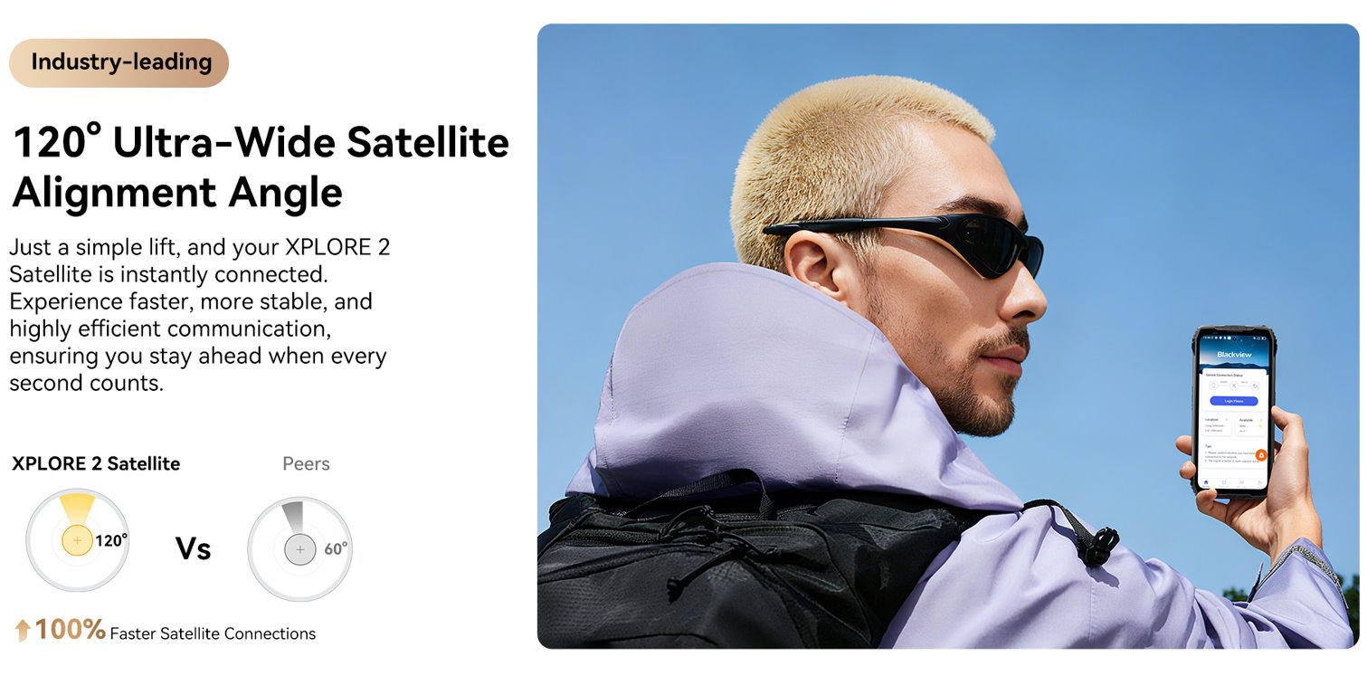 BLACKVIEW Rugged XPLORE 2 Satellite 5G 6.73" BLACK,AMOLED 3200x1440,Octa-Core 3.35GHz,50MP&50+20MP,20000mAh,Android 15