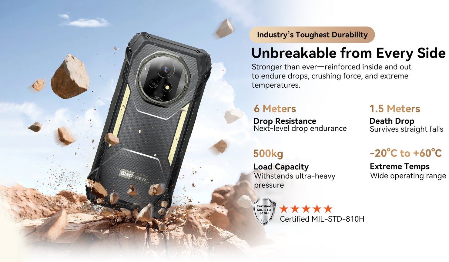 BLACKVIEW Rugged XPLORE 2 Satellite 5G 6.73" BLACK,AMOLED 3200x1440,Octa-Core 3.35GHz,50MP&50+20MP,20000mAh,Android 15
