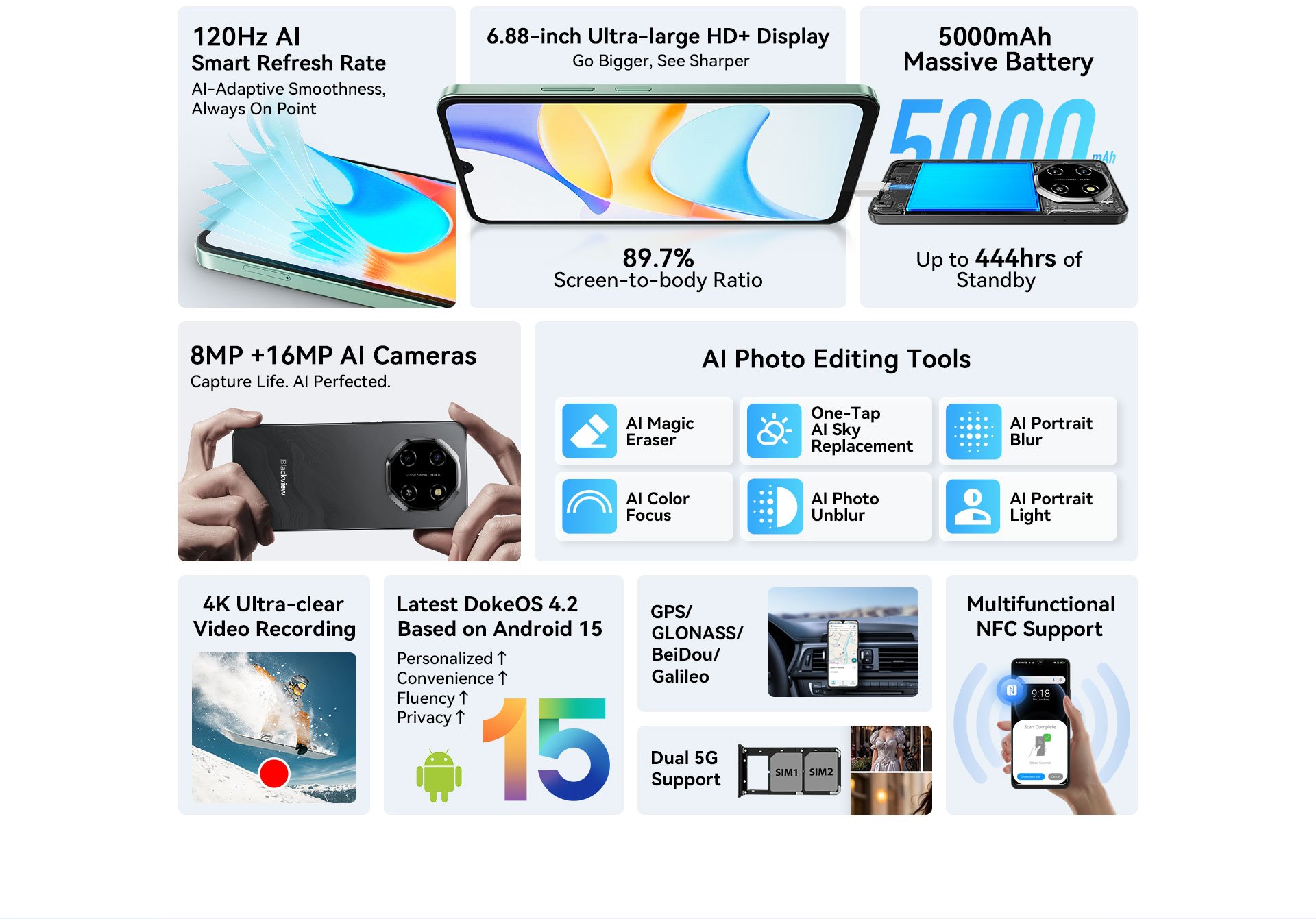 BLACKVIEW SHARK 6 5G 6.88" MINT,FHD 1640x720,4+128GB,T8100 octa-core up to 2.2GHz,13MP/8MP&16+2MP,5000mAh,Android 15