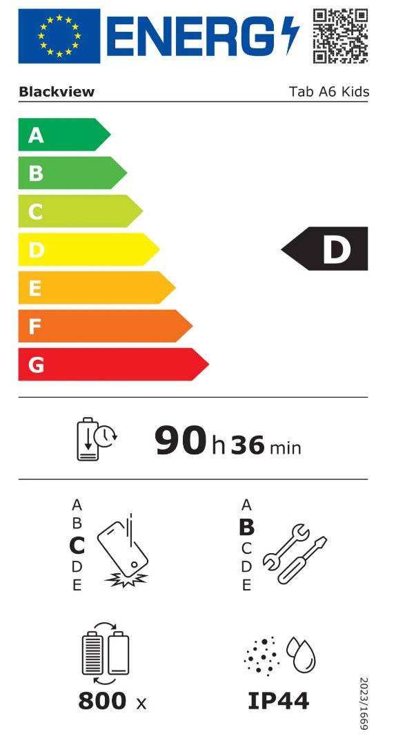 BLACKVIEW Tab A6 Kids 10.1" PINK HD+ IPS 1280x800 A523 Octa-core 1.8GHz 4GB/128GB WiFi 5100mAh 5MP Front/8MP Rear