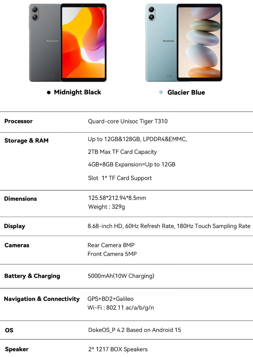 BLACKVIEW Tab LINK 2 WiFi 4/128GB 8.68" GLACIER BLUE,HD+ 1340x800(60Hz),Unisoc T310 Quad-core 2.0GHz,5+8MP Cam,Android 1