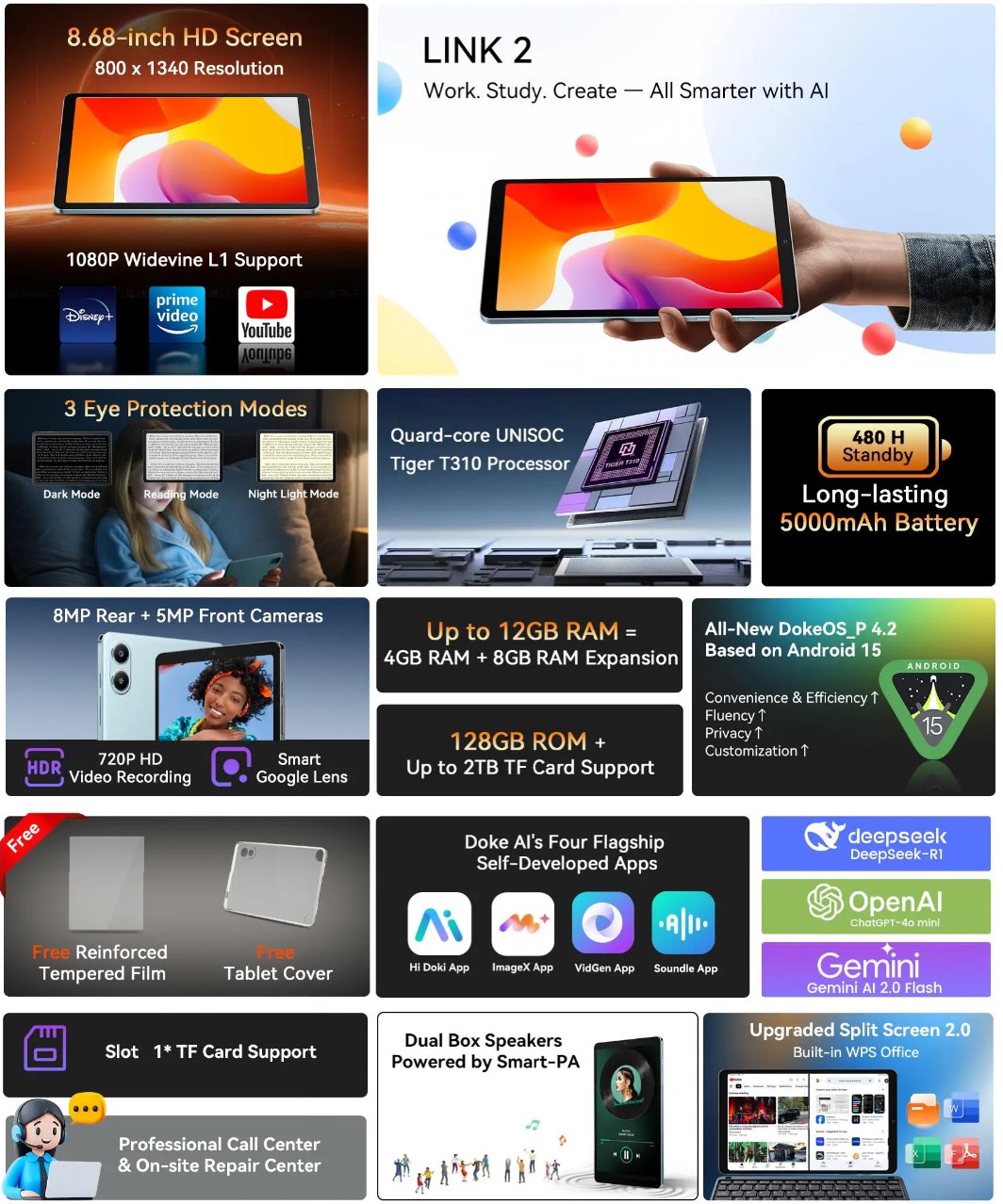 BLACKVIEW Tab LINK 2 WiFi 4/128GB 8.68" MIDNIGHT BLACK,HD+ 1340x800(60Hz),Unisoc T310 Quad-core 2.0GHz,5+8MP Cam,Android