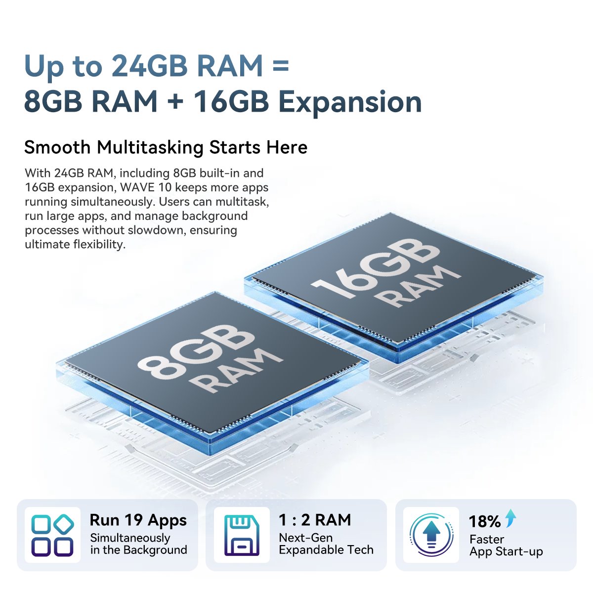 BLACKVIEW WAVE 10 LTE 6.88" BLUE,HD IPS 720x1640,8+128GB,UMS9230E Octa Core 1.6GHz,13MP/32MP,FaceID,5000mAh,Android 16