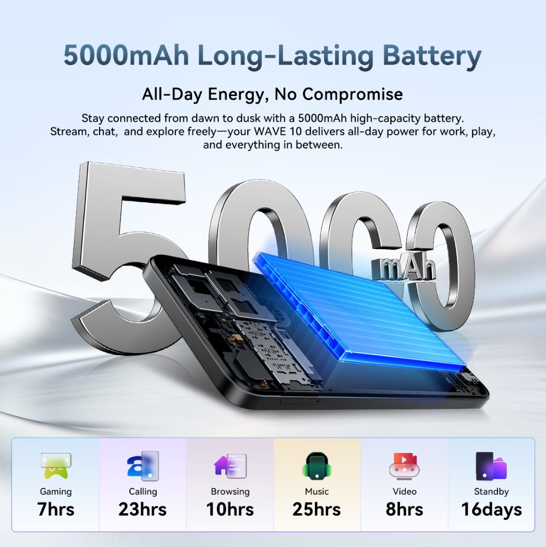 BLACKVIEW WAVE 10 LTE 6.88" BLUE,HD IPS 720x1640,8+128GB,UMS9230E Octa Core 1.6GHz,13MP/32MP,FaceID,5000mAh,Android 16