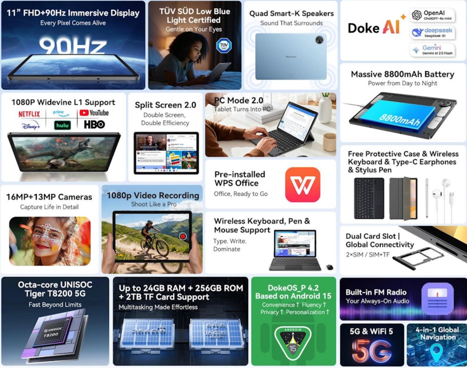 BLACKVIEW Zeno 10 5G SET 8GB/256GB 11",BLUE,IPS 1920x1080,Unisoc T765 Octa 2.3GHz,13MP/16MP camera,8800mAh,Andr 15