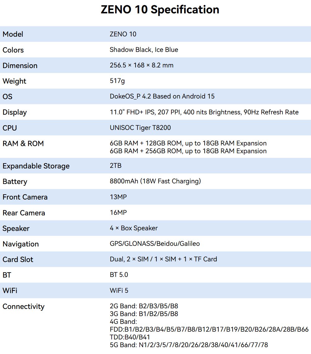 BLACKVIEW Zeno 10 5G SET 8GB/256GB 11",BLUE,IPS 1920x1080,Unisoc T765 Octa 2.3GHz,13MP/16MP camera,8800mAh,Andr 15