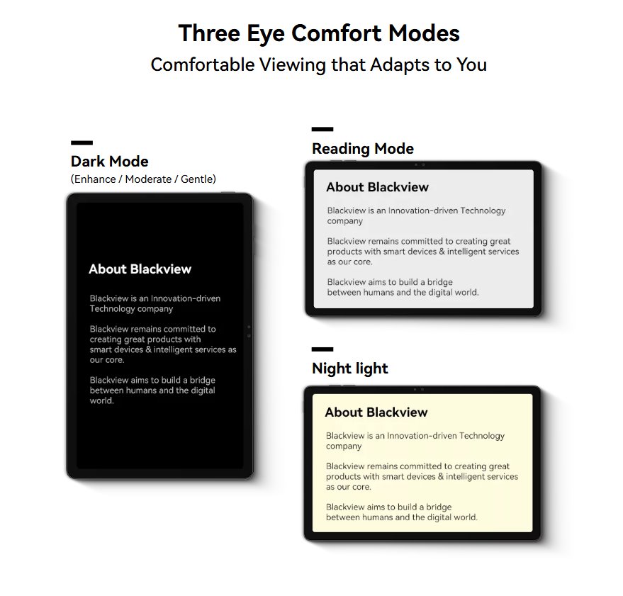 BLACKVIEW Zeno 10 5G SET 8GB/256GB 11",BLUE,IPS 1920x1080,Unisoc T765 Octa 2.3GHz,13MP/16MP camera,8800mAh,Andr 15