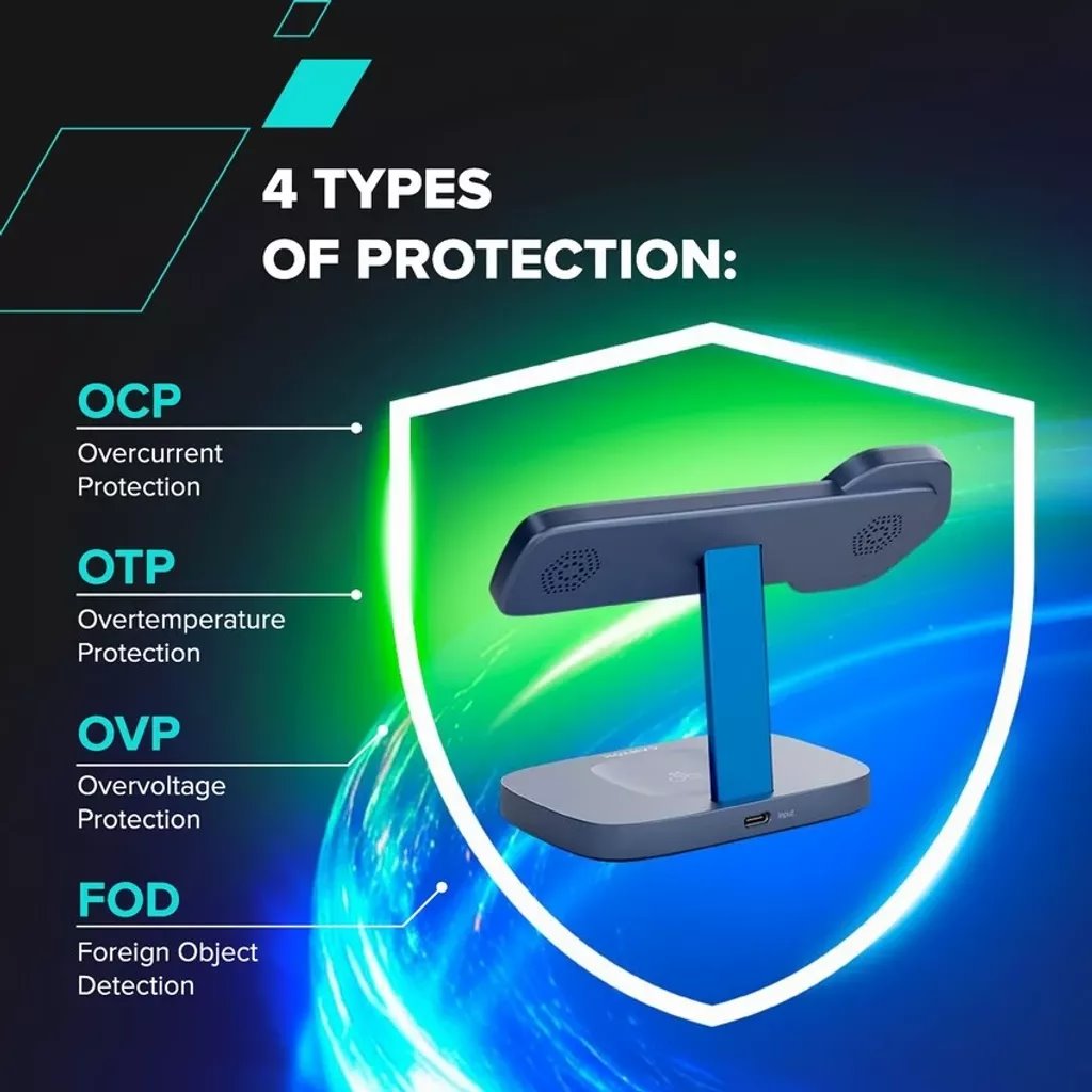 CANYON Bezdrátová nabíječka HEXAGON WCS-310 3in1 Grey/Orange