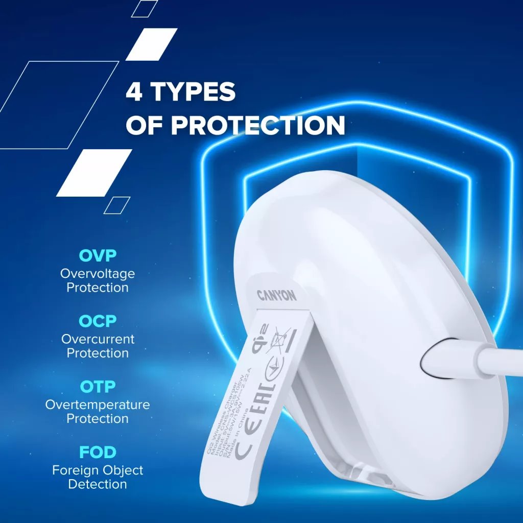 CANYON Bezdrátová nabíječka podložka WS-105 15W Qi2 White