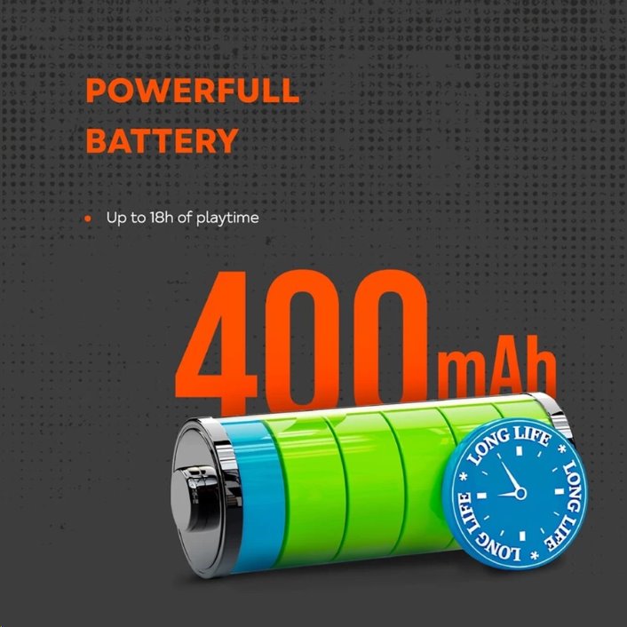 Canyon gaming headset CND-SGHS7