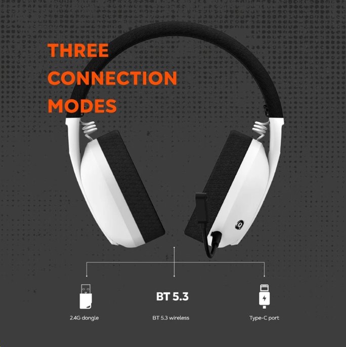 Canyon gaming headset CND-SGHS7