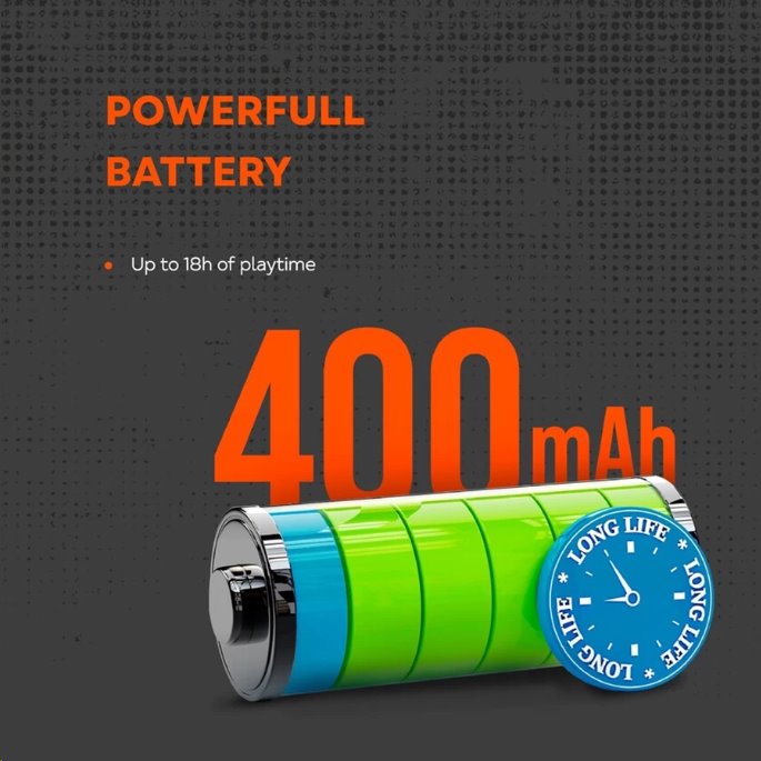 Canyon gaming headset CND-SGHS7