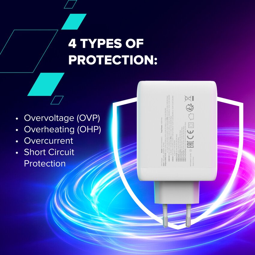 CANYON charger CU100ACC GaN 100W 3xPD 1xQC EU White