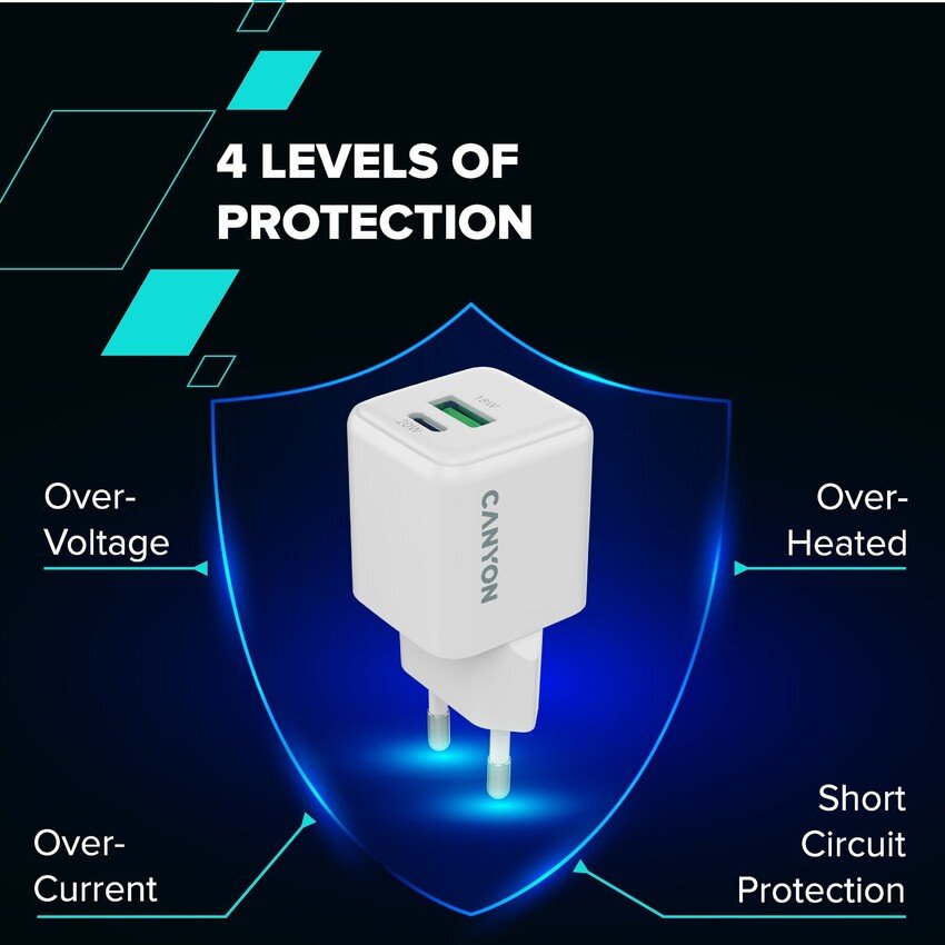 CANYON charger CU20AC GaN 20W 1xPD 1xQC EU White