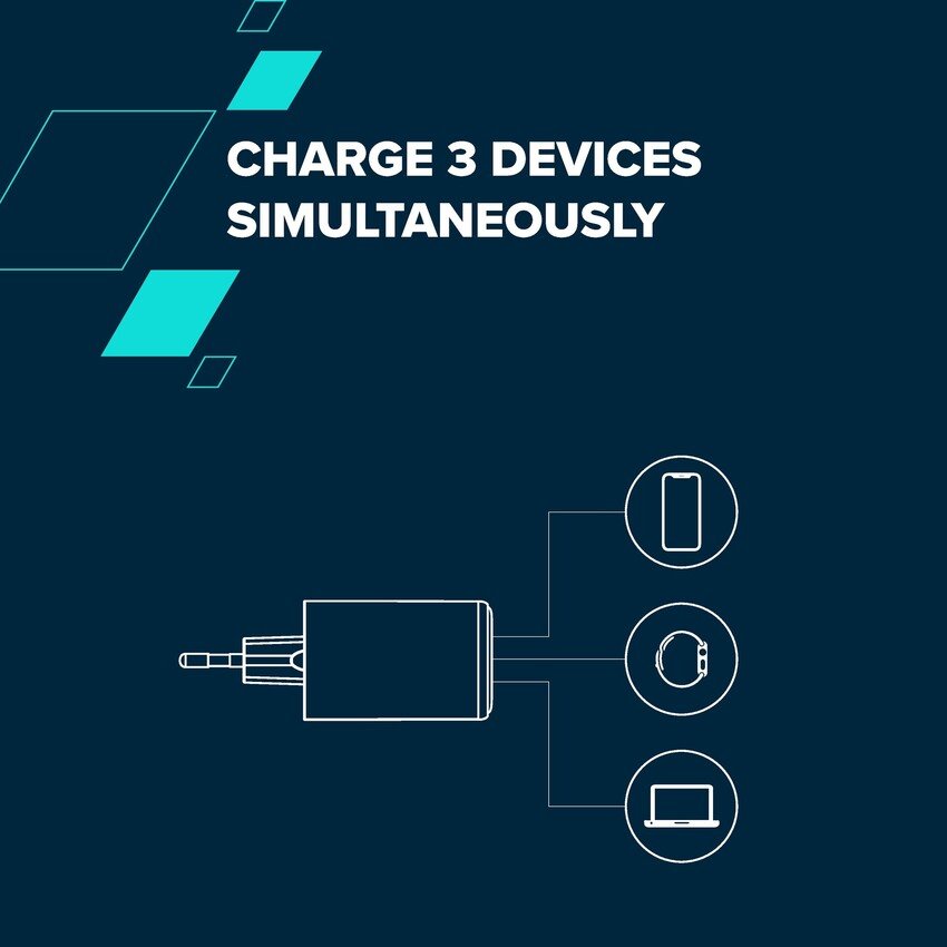 CANYON charger CU65ACC GaN 65W 2xPD 1xQC EU White