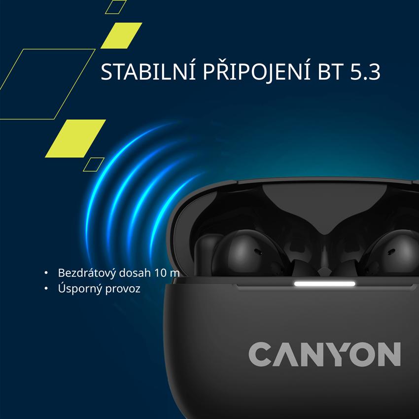 CANYON headset OnGo TWS-10 ANC+ENC, Fialová