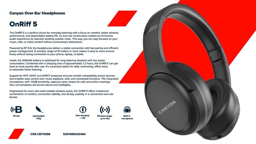 Canyon gaming headset CND-SGHS7