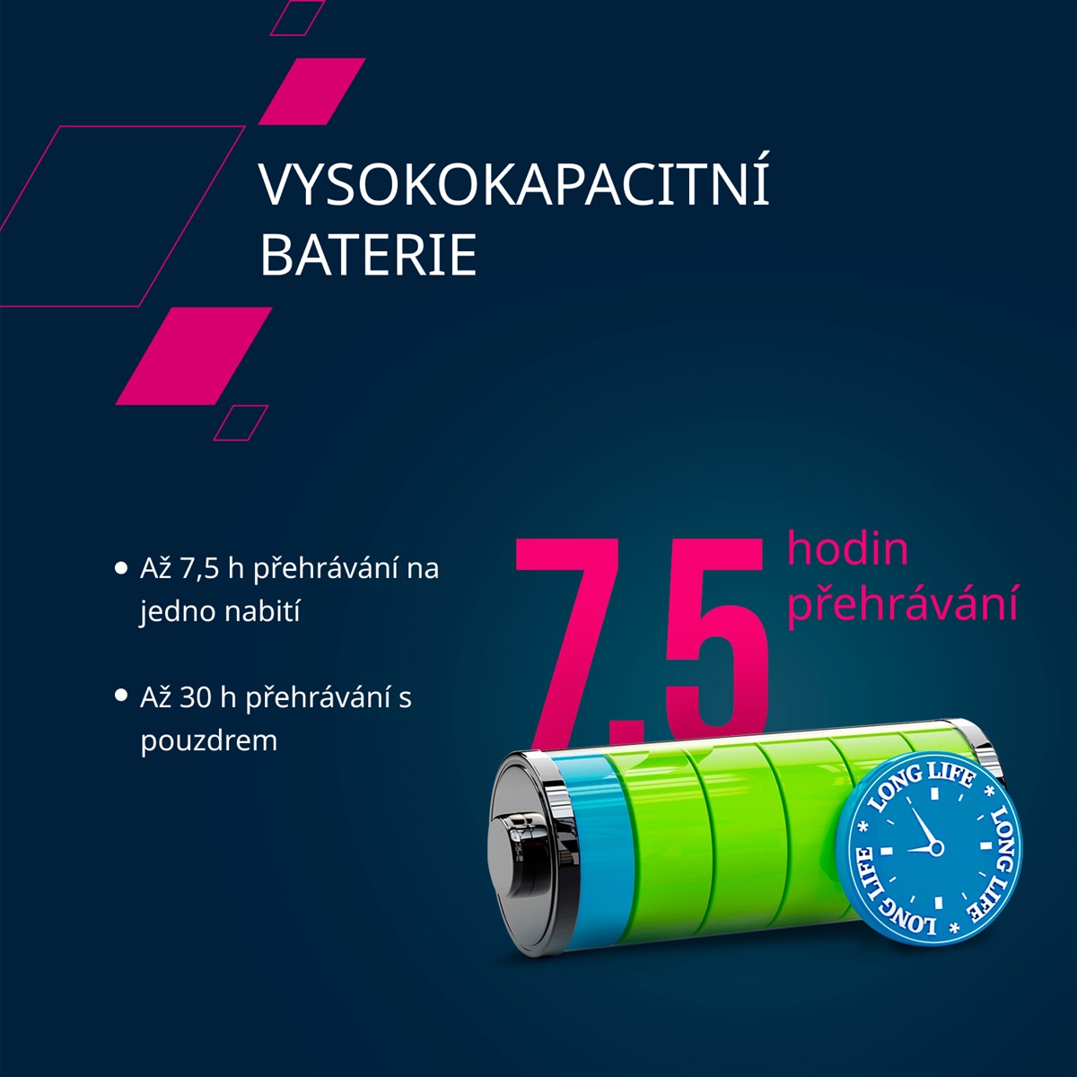 CANYON headset OnRun 11 Sport Wireless charge White