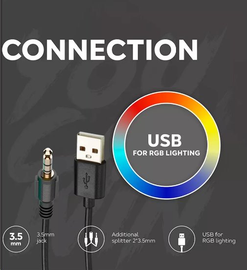 Canyon gaming headset CND-SGHS7