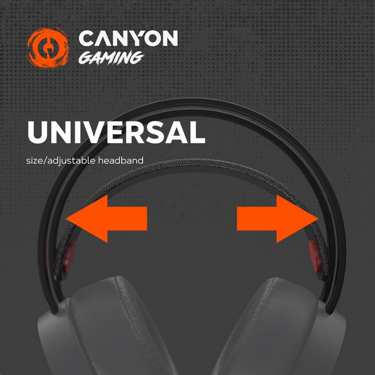 Canyon gaming headset CND-SGHS7