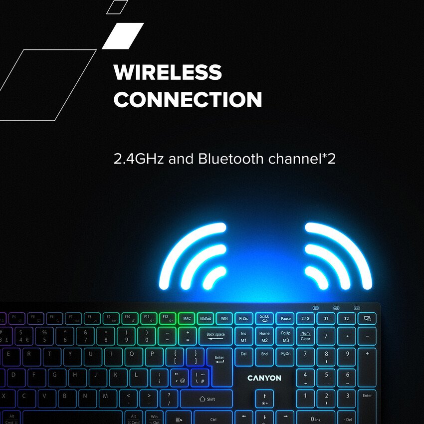 CANYON klasická USB klávesnice, omývatelná, černá