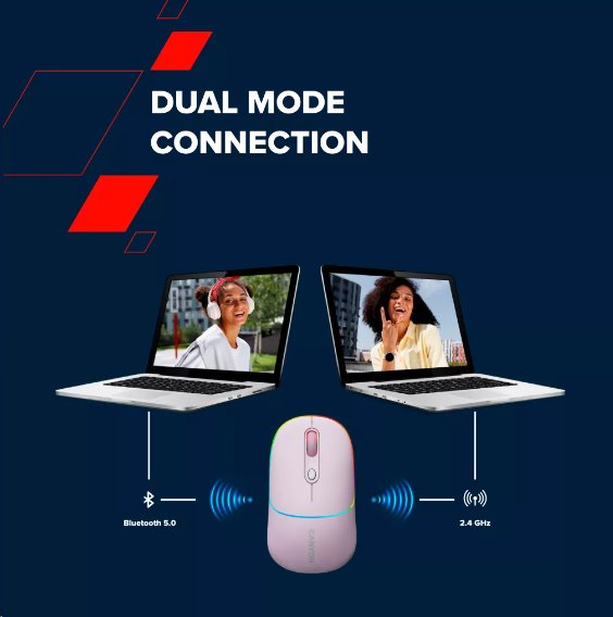 CANYON myš optická bezdrátová MW-22, RGB, 800/1200/1600 dpi, 4 tl, BT+2,4GHz, baterie 650mAh, rice