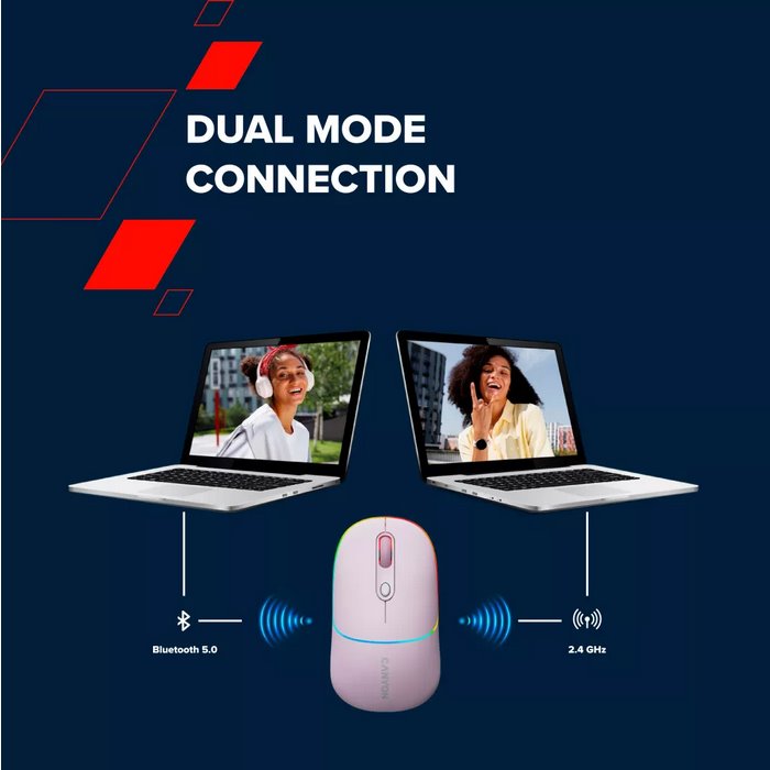 CANYON myš optická bezdrátová MW-22, RGB, 800/1200/1600 dpi, 4 tl, BT+2,4GHz, baterie 650mAh, snow white