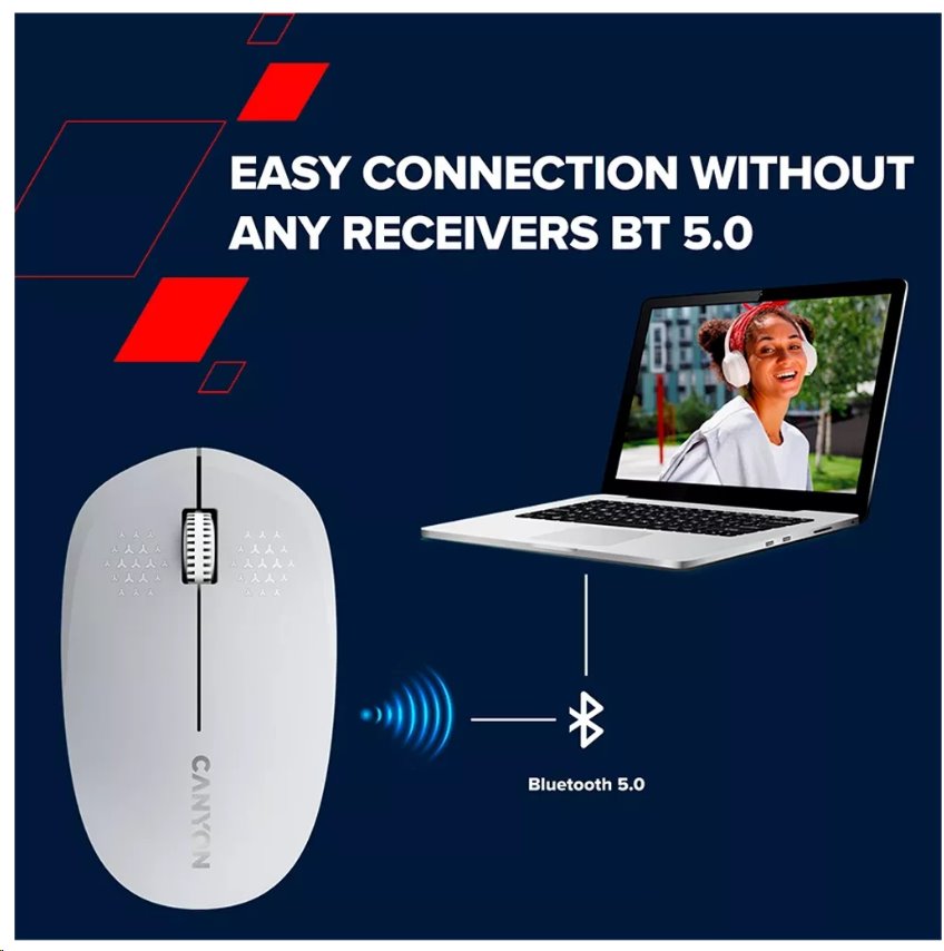 CANYON myš optická bezdrátová MW-4, 1200 dpi,3 tl., Bluetooth, AA baterie, bílá
