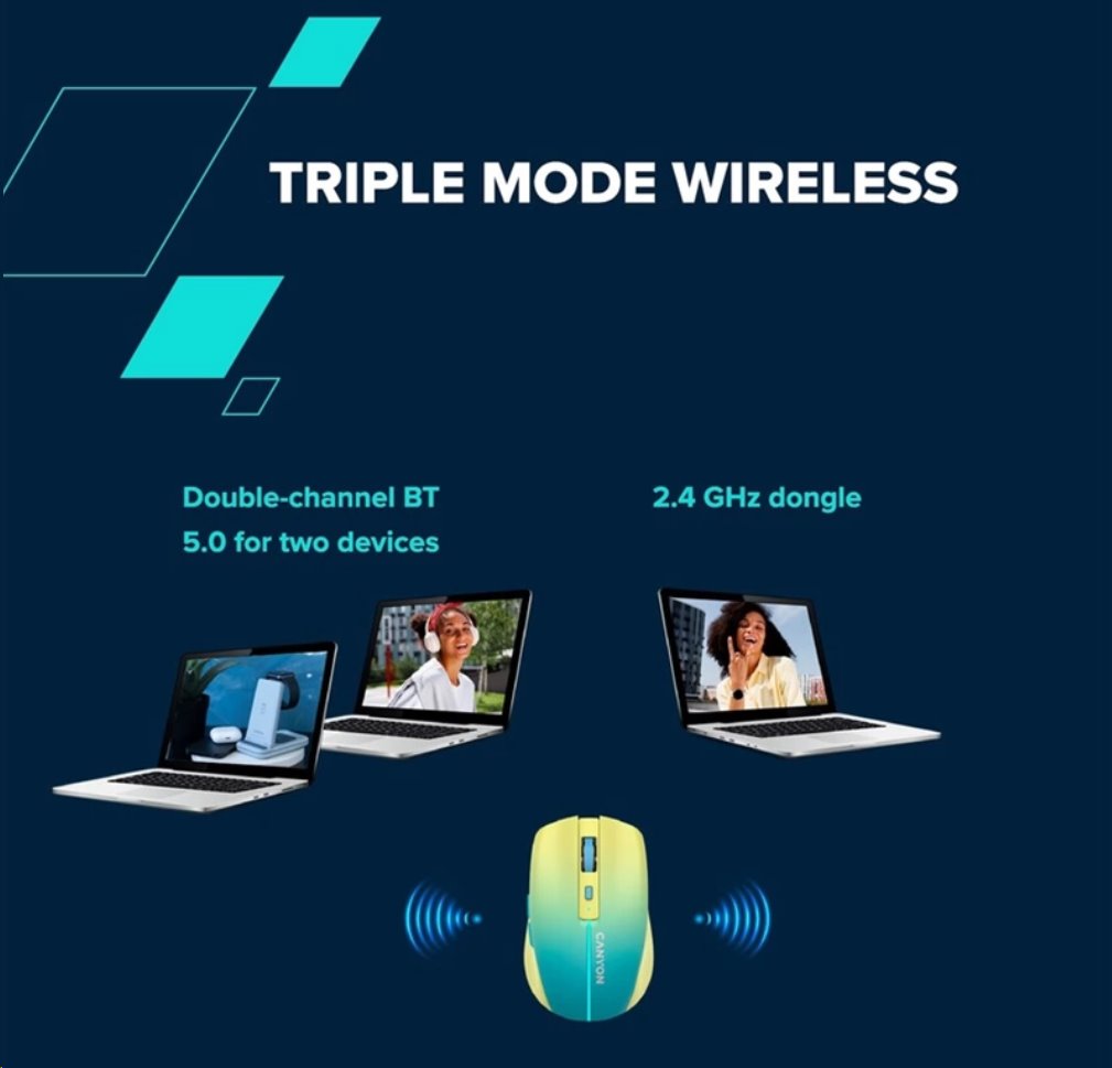 CANYON drátová USB myš s 3 tlačítky, 800 dpi, čern