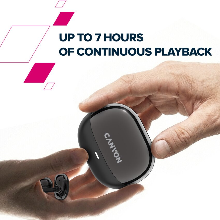 CANYON OWS Ear Clips headset OnFlow 14 Black