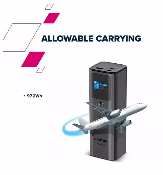 CANYON powerbanka 20000