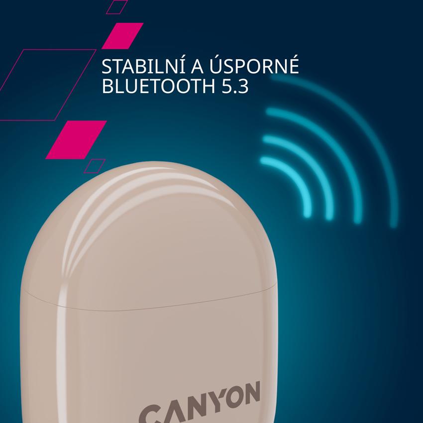 CANYON TWS-6 BT sluchátka s mikrofonem, BT V5.3 JL 6976D4, pouzdro 400mAh+30mAh až 22h, černá