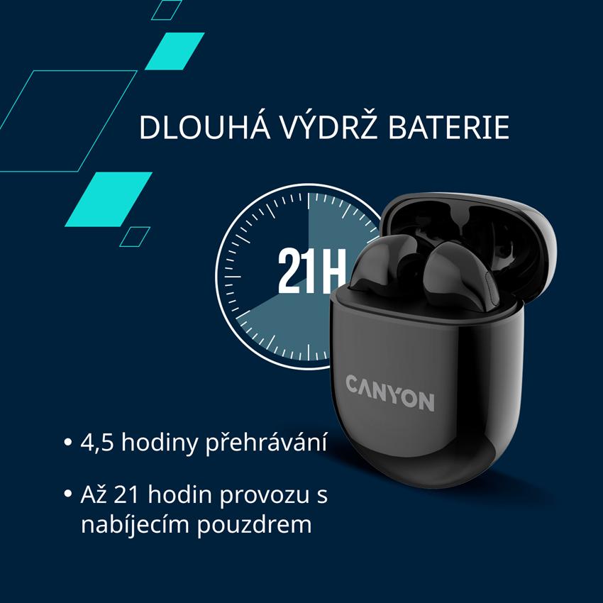 CANYON TWS-6 BT sluchátka s mikrofonem, BT V5.3 JL 6976D4, pouzdro 400mAh+30mAh až 22h, černá