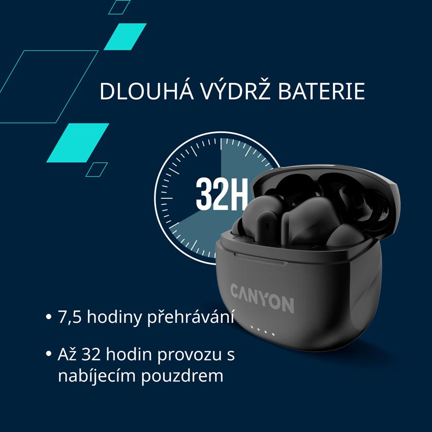 CANYON TWS-8 BT sluchátka s mikrofonem, BT V5.3 JL 6976D4, pouzdro 470mAh+40mAh až 32h, černá