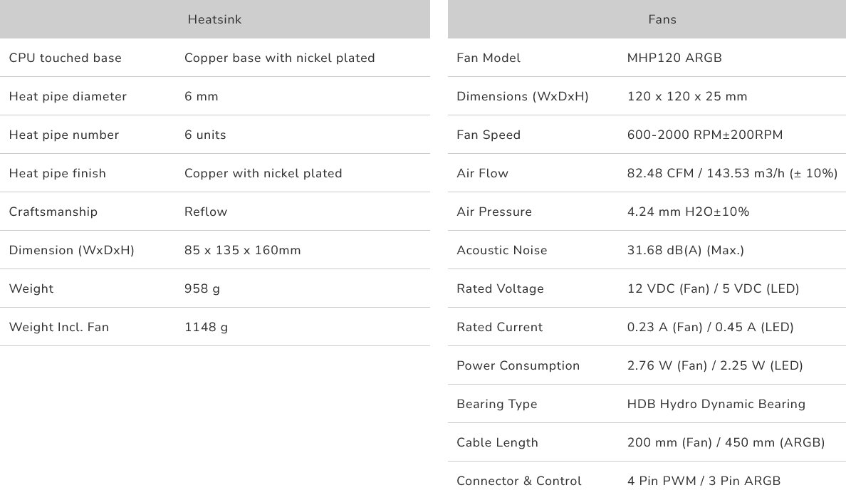 COUGAR chlazení FORZA 85 ARGB CPU Air Cooling 85x135x155mm ZIPPER FIN HDB