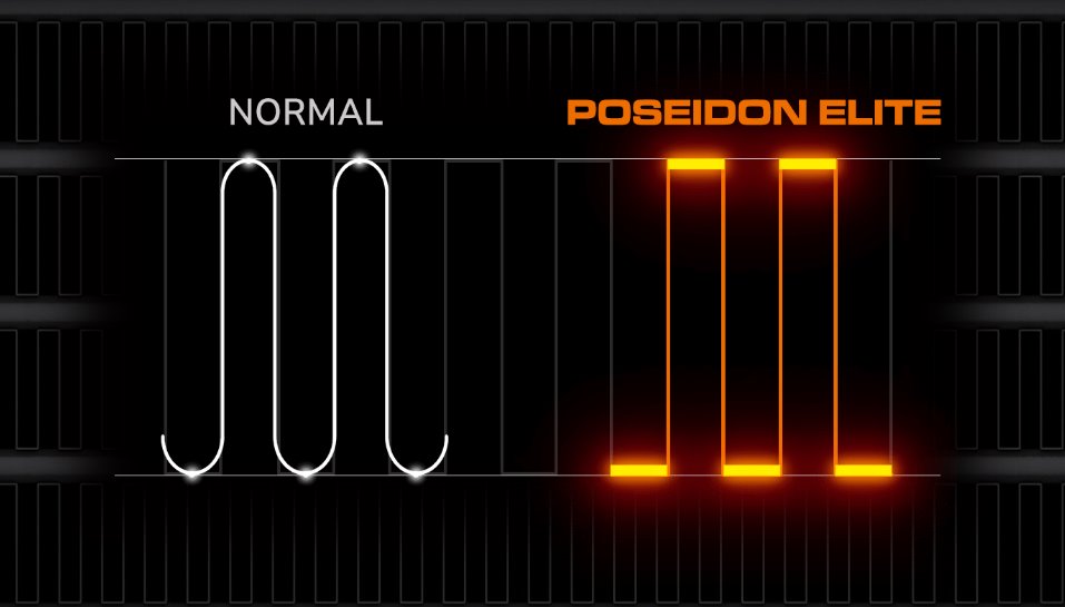 COUGAR chlazení POSEIDON ELITE ARGB 240 AIO vodní black