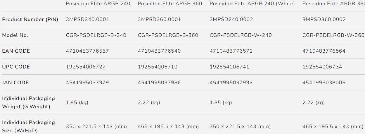 COUGAR chlazení POSEIDON ELITE ARGB 240 AIO vodní white