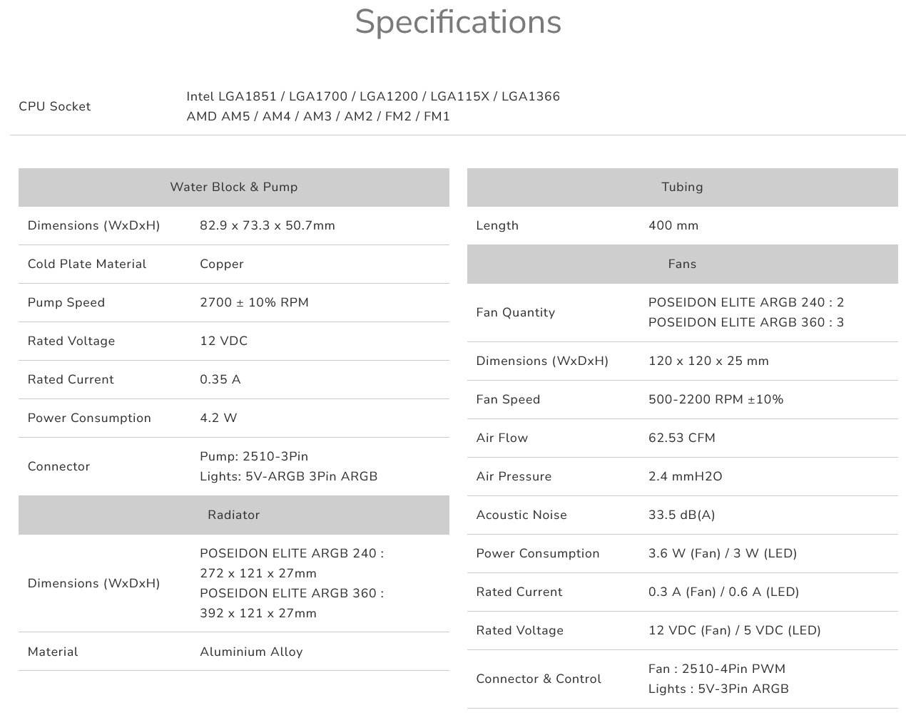 COUGAR chlazení POSEIDON ELITE ARGB 360 AIO vodní white