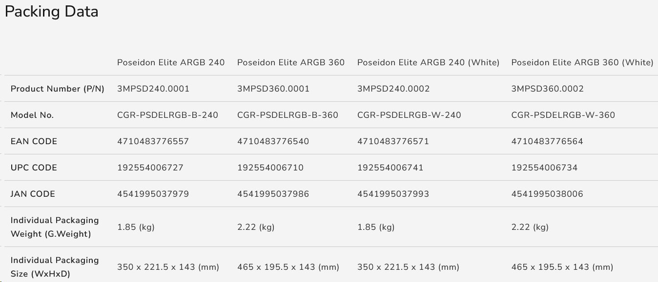 COUGAR chlazení POSEIDON ELITE ARGB 360 AIO vodní white