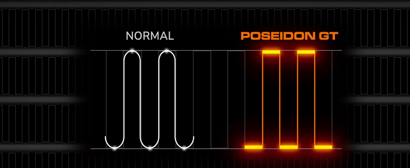 COUGAR chlazení POSEIDON GT 240 AIO vodní, 2x fan