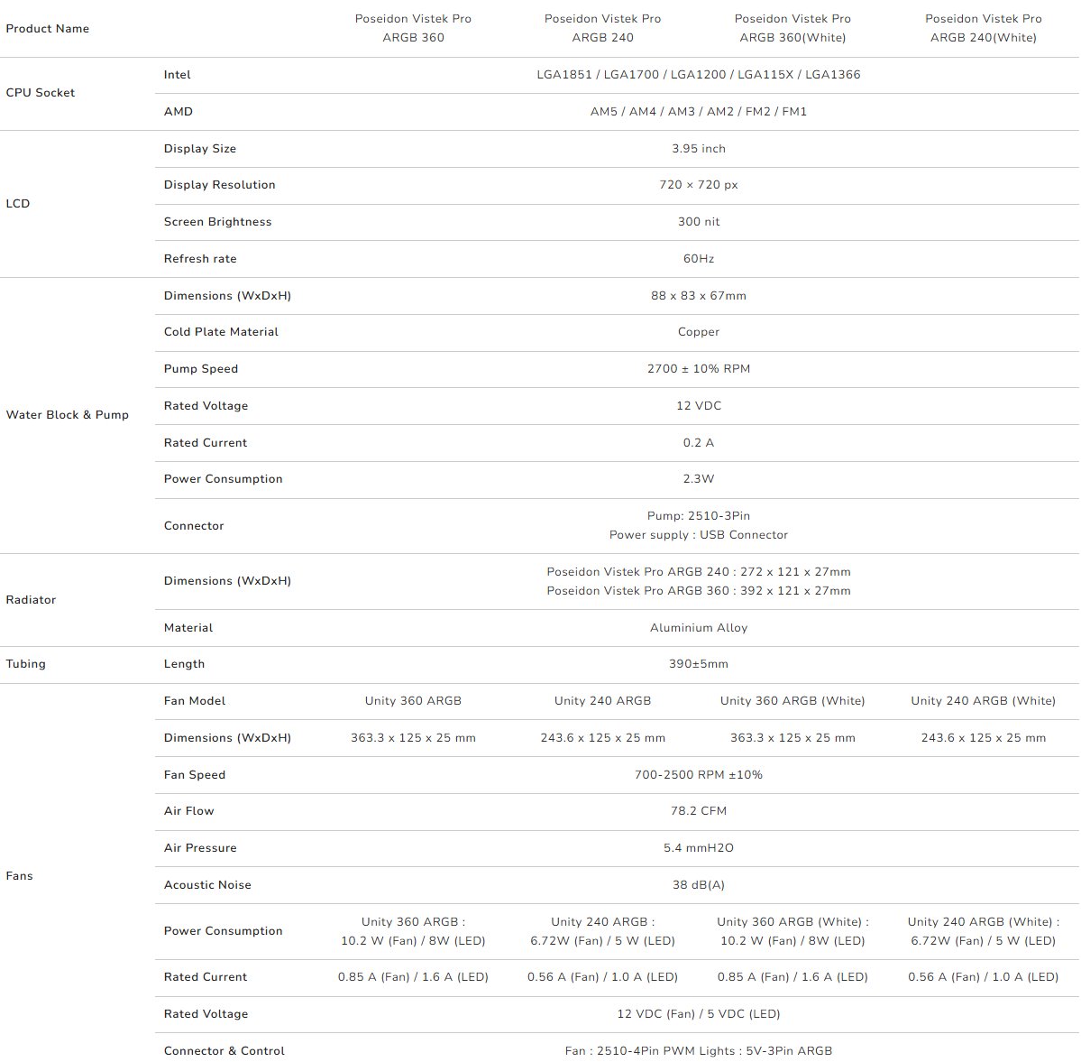 COUGAR chlazení POSEIDON VISTEK Pro ARGB 240 AIO vodní black