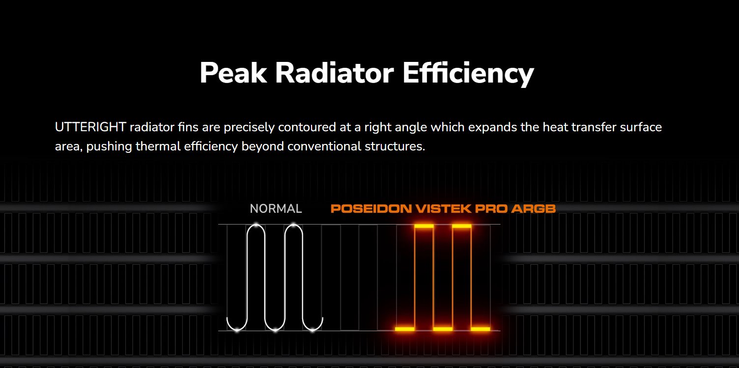 COUGAR chlazení POSEIDON VISTEK Pro ARGB 360 AIO vodní white