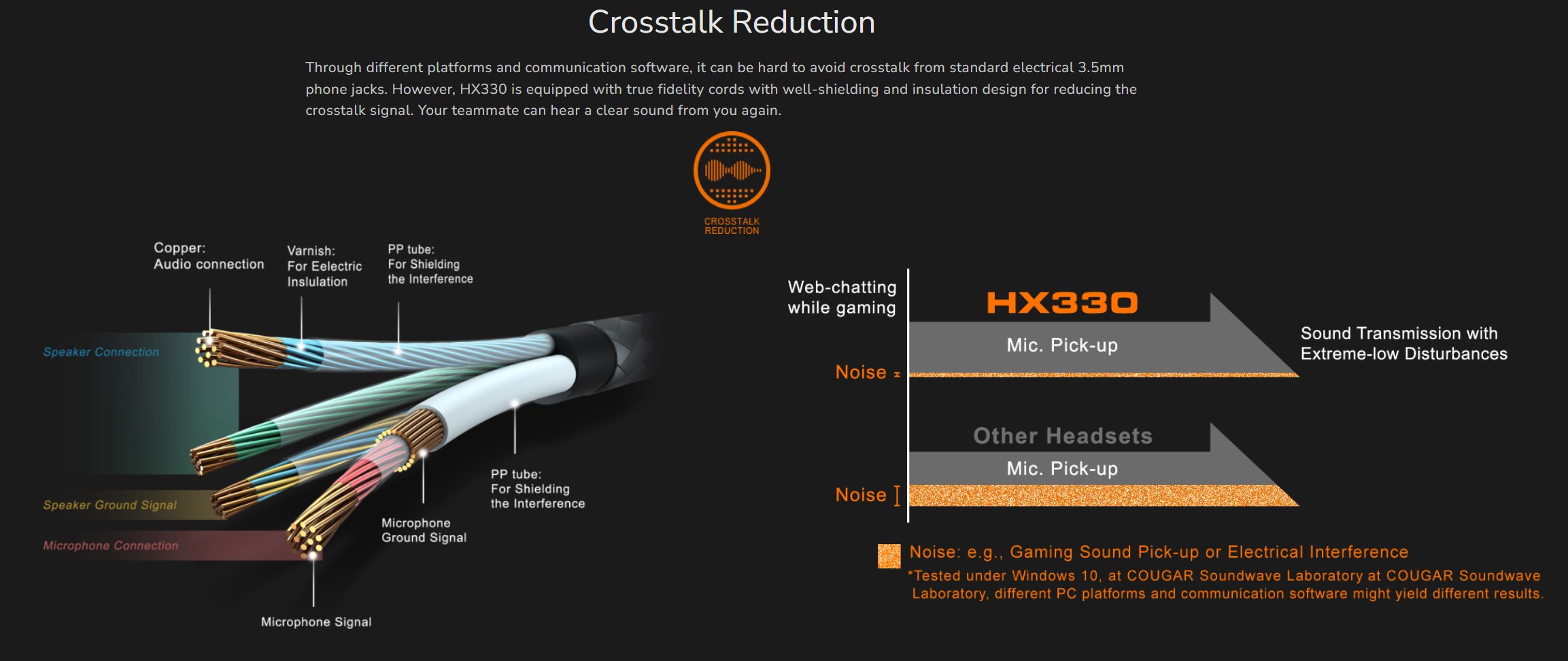 COUGAR herní headset HX330 NC 50mm orange