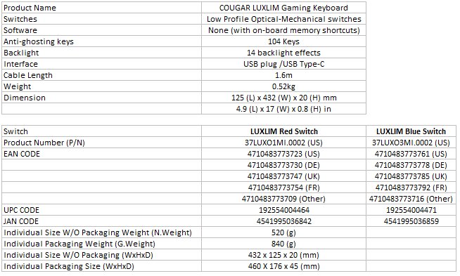 COUGAR herní klávesnice LUXLIM, Low Profile, Optical-Mechanical, Anti-Ghosting