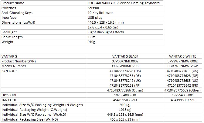 COUGAR herní klávesnice VANTAR S RGB White, Ultra Slim Thickness, Anti-Ghosting